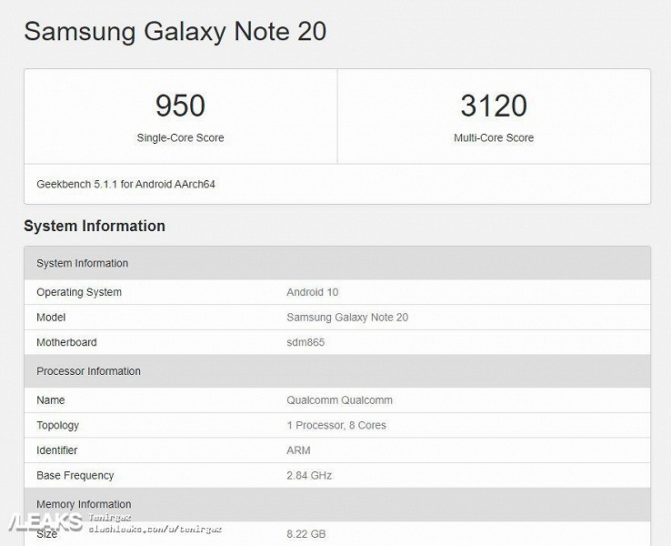 Никакой новой платформы для флагмана. Samsung Galaxy Note20 получил SoC Snapdragon 865